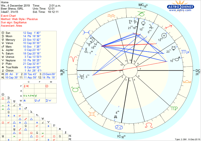 astro_w2gw_home.27545.5828.png astro_w2gw_home.27545.5828.png