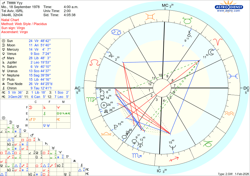 astro_w2gw_tttttttt_yyy.29254.143449.png astro_w2gw_tttttttt_yyy.29254.143449.png