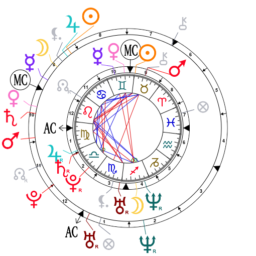 Astrotheme_6f8xez8hCA2V.png