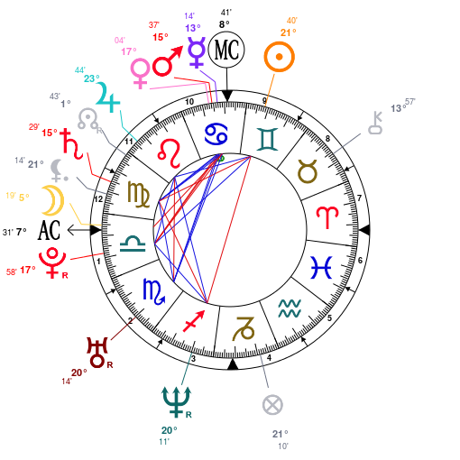 Astrotheme_ZHf5PkqCxMF7.png Astrotheme_ZHf5PkqCxMF7.png