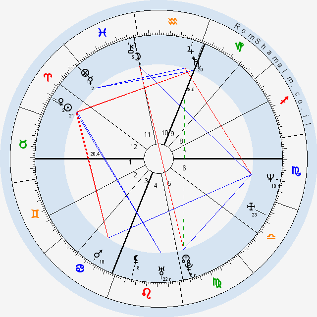 Gallo-map-3.png Gallo-map-3.png