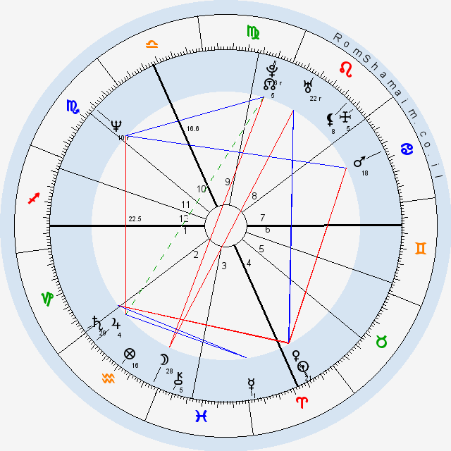 Gallo-map-4.png Gallo-map-4.png