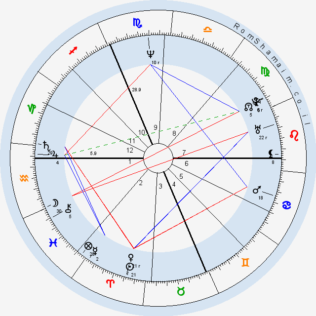 Gallo-map-5.png Gallo-map-5.png