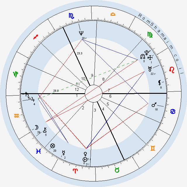 Gallo-map-6.png Gallo-map-6.png
