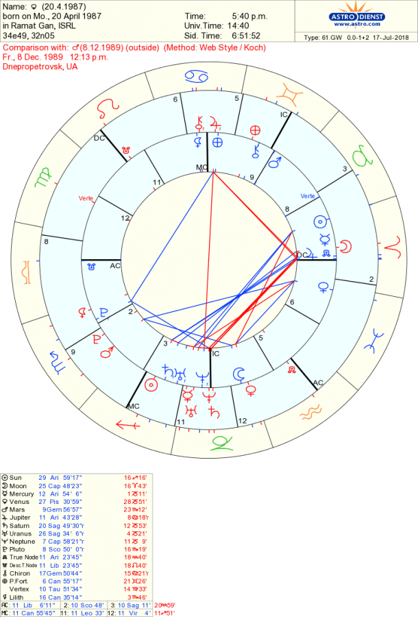 astro_61gw_anonymous_anonymous_hk.32324.15515.png astro_61gw_anonymous_anonymous_hk.32324.15515.png