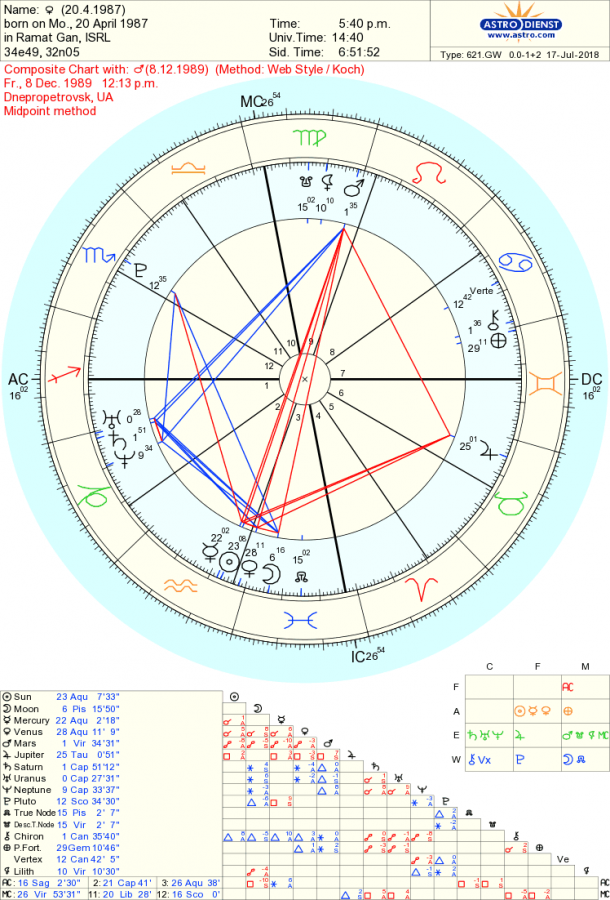 astro_621gw_anonymous_anonymous_hk.32489.20110.png astro_621gw_anonymous_anonymous_hk.32489.20110.png