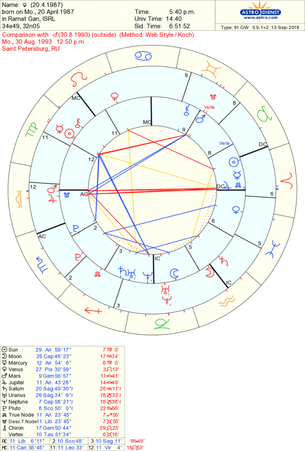 astro_61gw_anonymous_anonymous_hk.24086.11022.png astro_61gw_anonymous_anonymous_hk.24086.11022.png