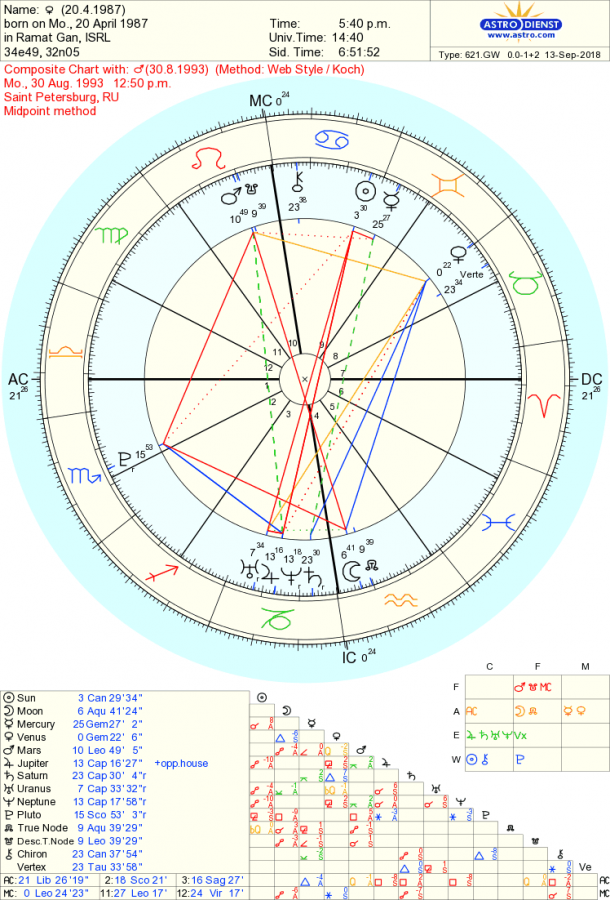 astro_621gw_anonymous_anonymous_hk.24144.12116.png astro_621gw_anonymous_anonymous_hk.24144.12116.png