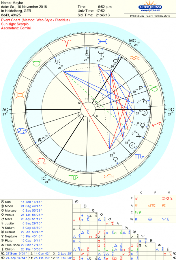 astro_2gw_maybe_hp.64820.328467.png