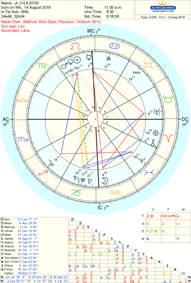 astro_2gw_anonymous_hp.35990.120281.png astro_2gw_anonymous_hp.35990.120281.png