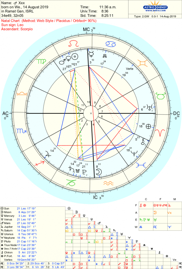 astro_2gw_xxx_hp.36907.103357.png astro_2gw_xxx_hp.36907.103357.png