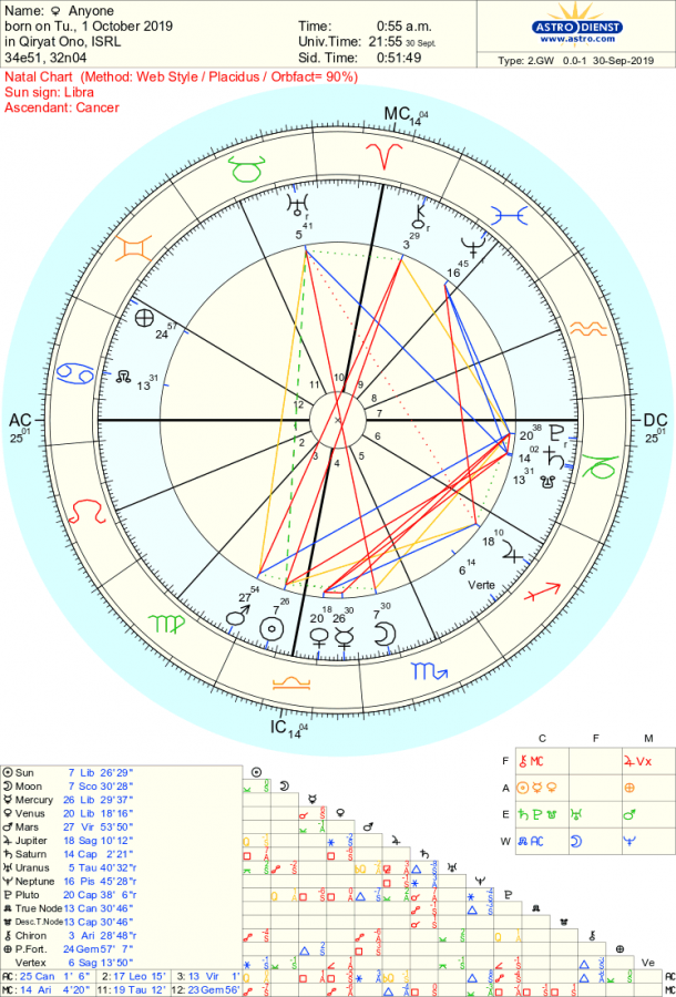 astro_2gw_anyone_hp.79014.14464.png