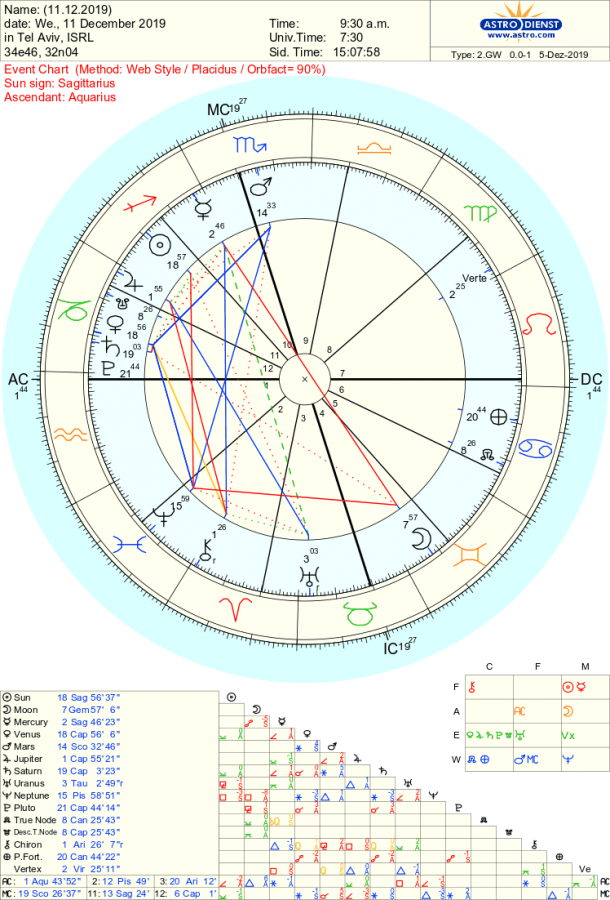 astro_2gw_anonymous_hp.54958.17871.png astro_2gw_anonymous_hp.54958.17871.png