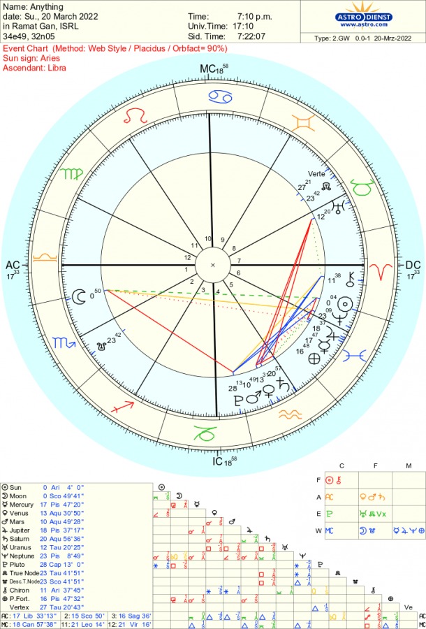 astro_2gw_anything_hp.64263.228169.png