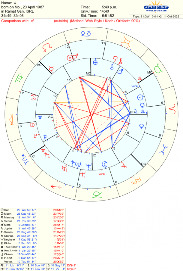 astro_61gw_anonymous_anonymous_hk.29994.184897.png astro_61gw_anonymous_anonymous_hk.29994.184897.png