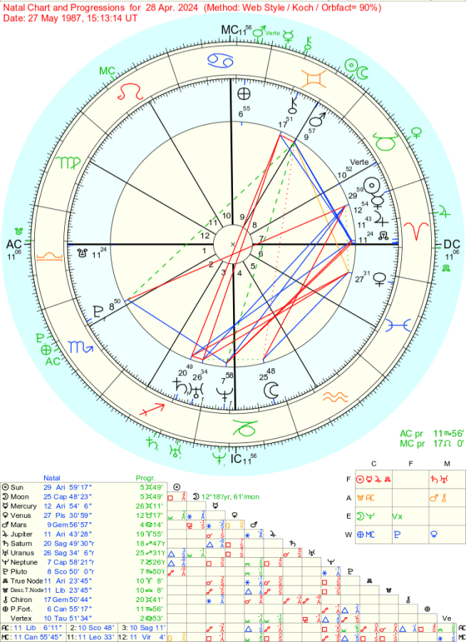 astro_25gw_moran_2024428_hk.36981.90656.png astro_25gw_moran_2024428_hk.36981.90656.png