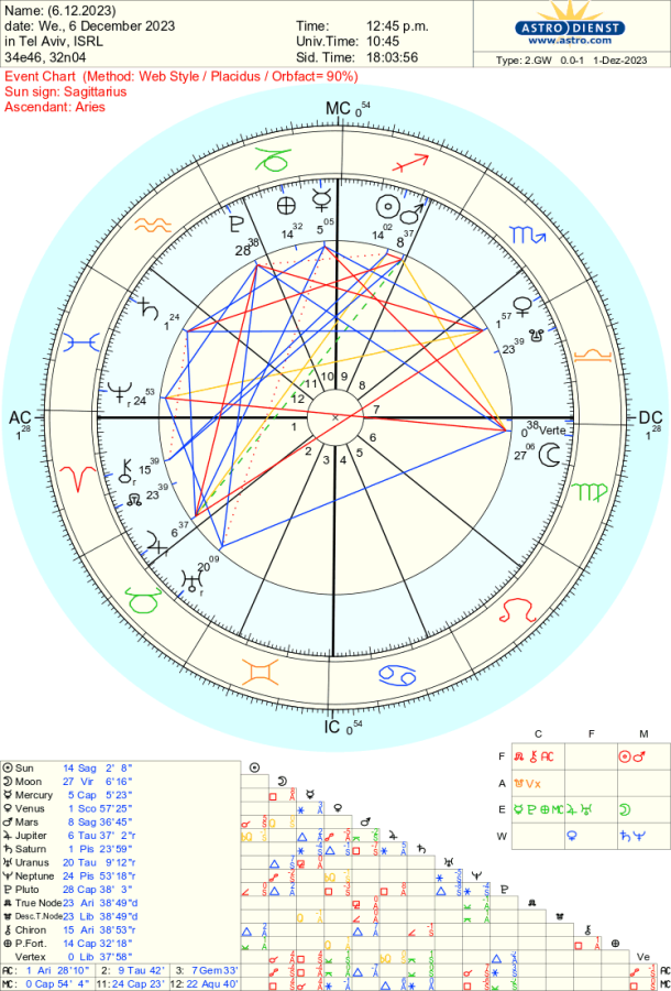 astro_2gw_anonymous_hp.48523.172047-2.png astro_2gw_anonymous_hp.48523.172047-2.png