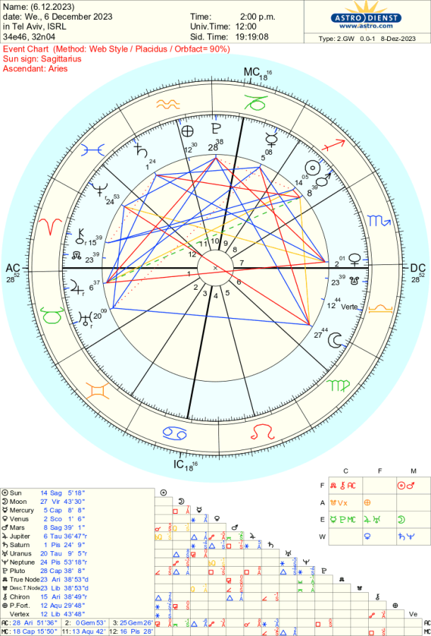 astro_2gw_anonymous_hp.52383.267794.png astro_2gw_anonymous_hp.52383.267794.png