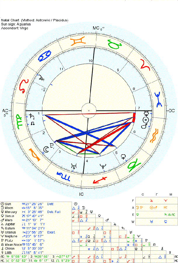 astro_1.gif astro_1.gif
