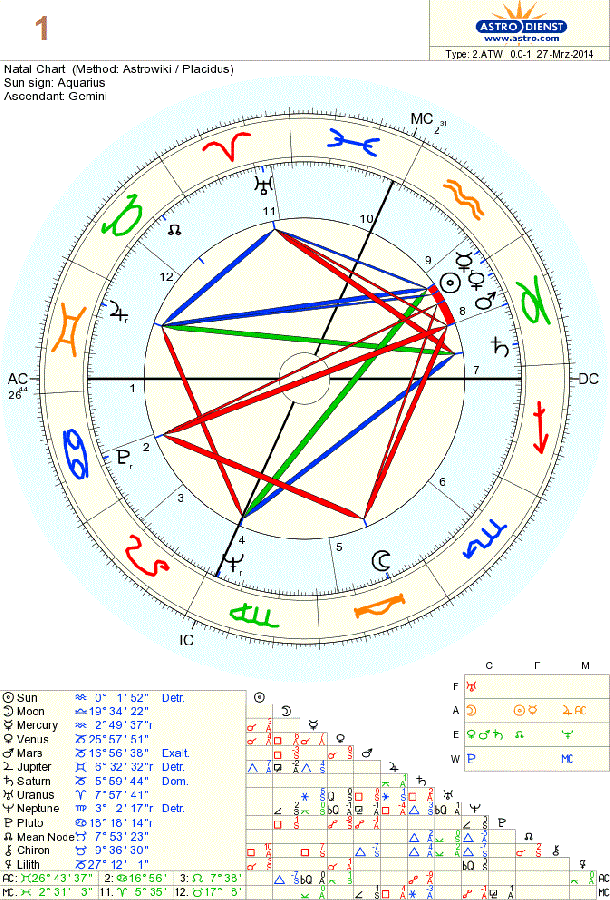 astro1.gif astro1.gif