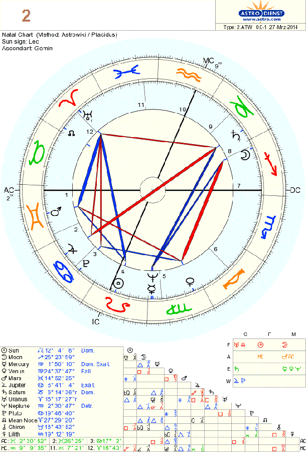 astro2.gif