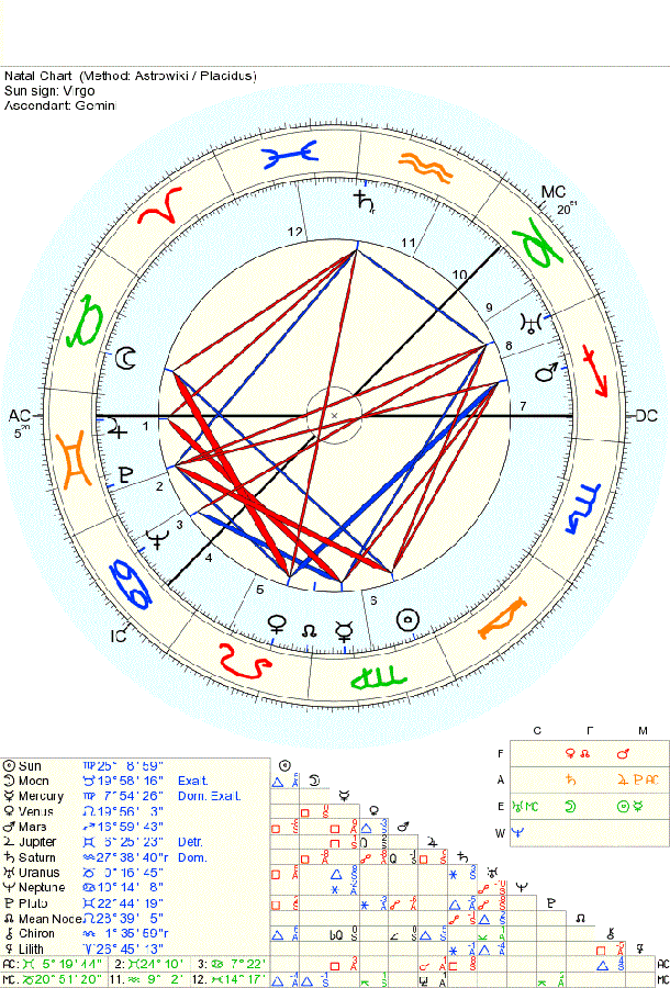 astro1.gif astro1.gif