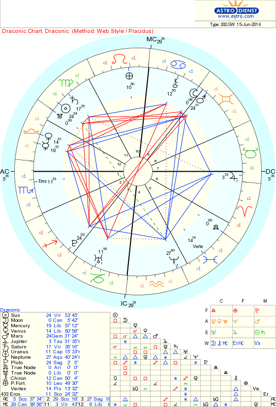 IDraconic.gif IDraconic.gif
