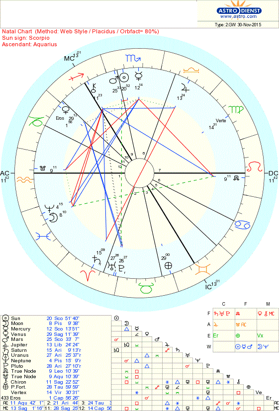ASTRO-1.gif ASTRO-1.gif