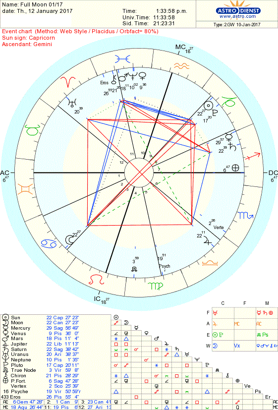 FullMoon0117.gif