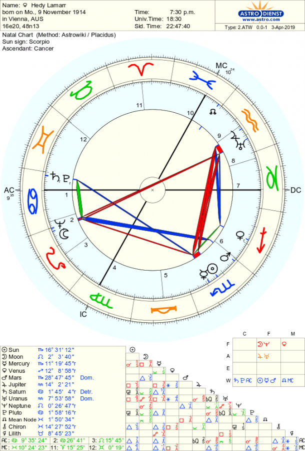 astro_2atw_hedy_lamarr.47671.184372.png