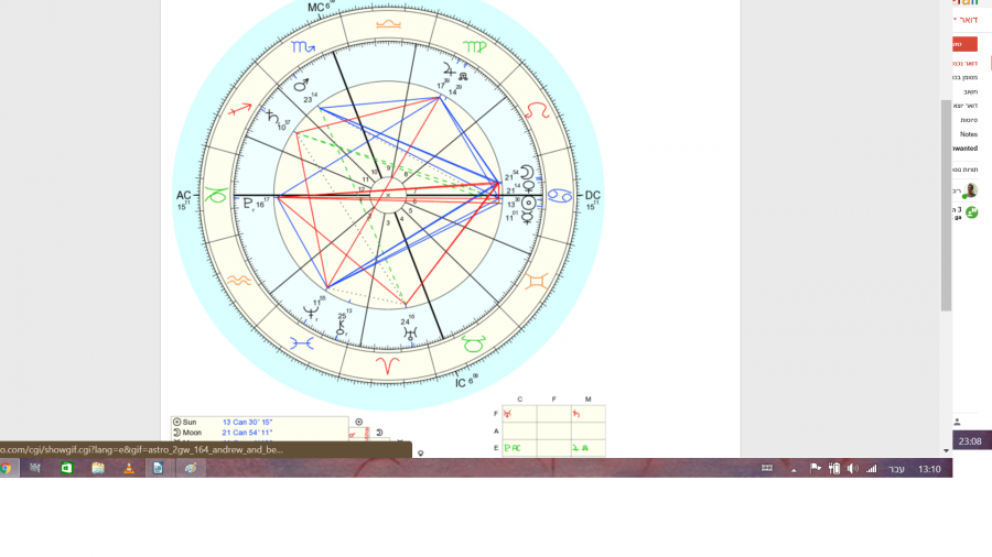 chart.png chart.png