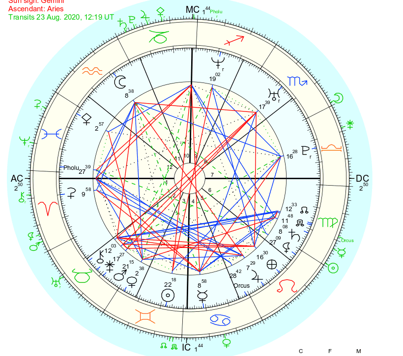 my-chart.png my-chart.png