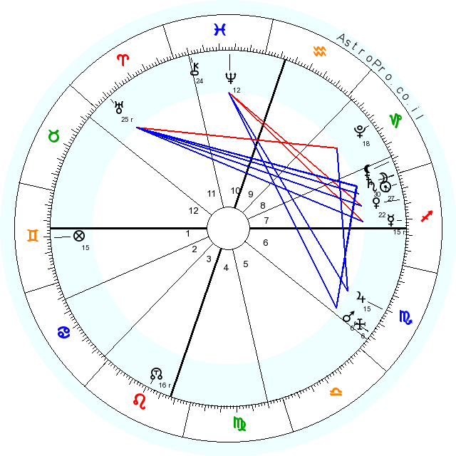 מקשת-לגדי.png