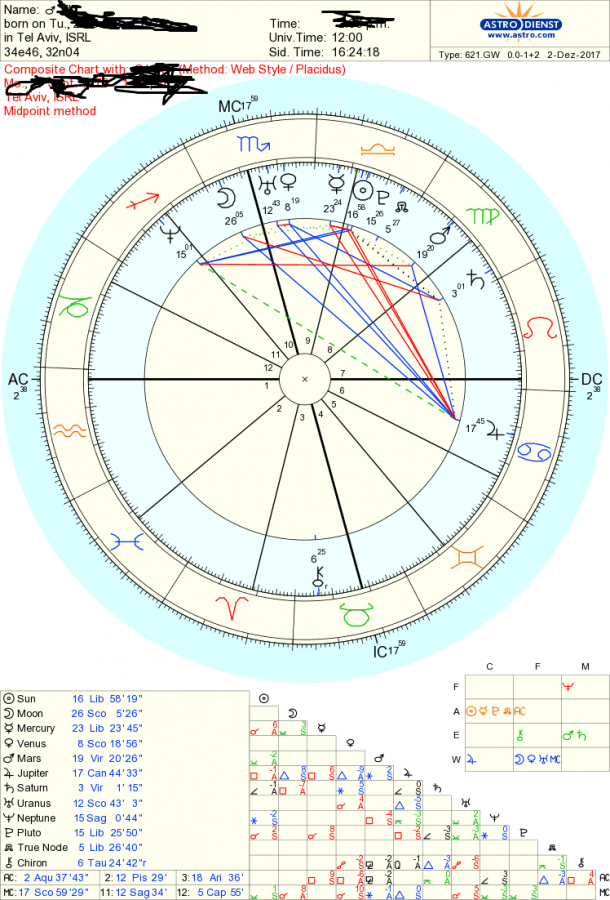 astro_621gw_eli_inbar_hp.27603.14469.png