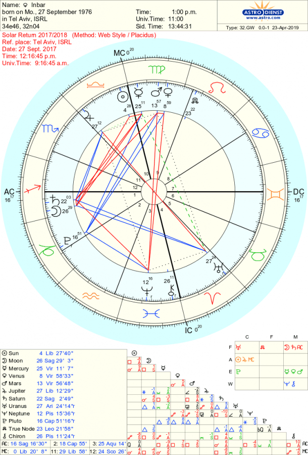 astro_32gw_inbar_20171023.69727.228734.png astro_32gw_inbar_20171023.69727.228734.png