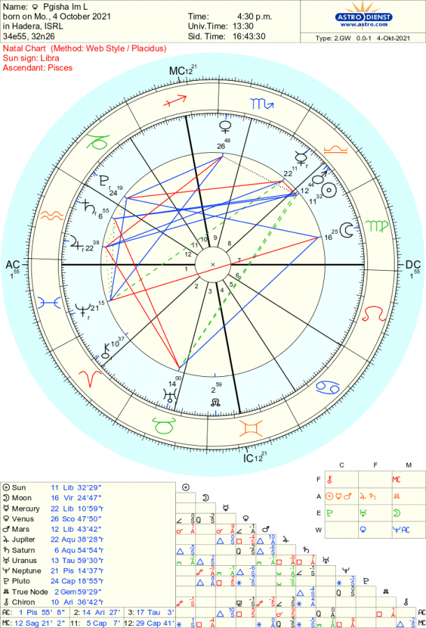 astro_2gw_pgisha_im_l.73343.276661.png astro_2gw_pgisha_im_l.73343.276661.png
