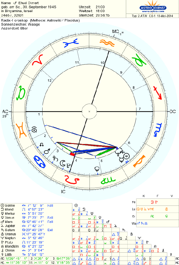 astro_2atw_01_ehud_olmert.56251.27488.gif astro_2atw_01_ehud_olmert.56251.27488.gif
