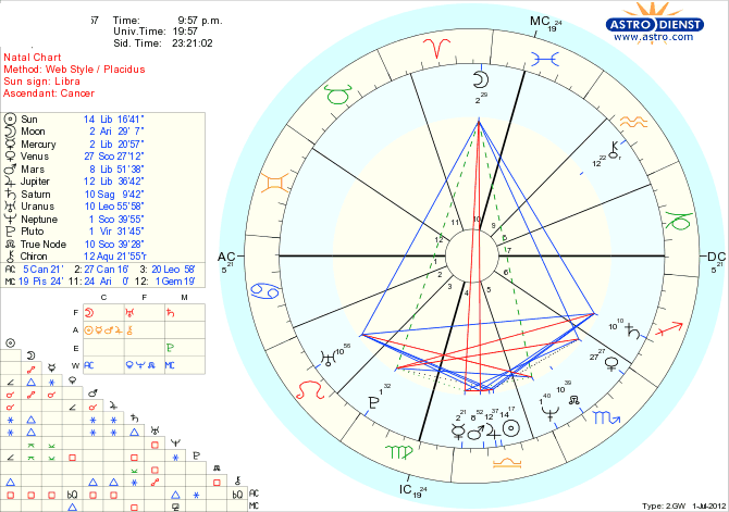 astro_w2gw_01_ghhh_hhhh_hp_23849_10206.gif