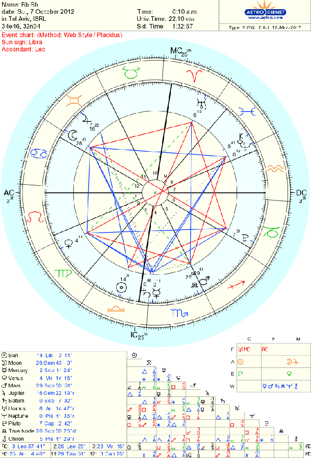 astro_2gw_06_bb_bb.26989.38883.gif astro_2gw_06_bb_bb.26989.38883.gif