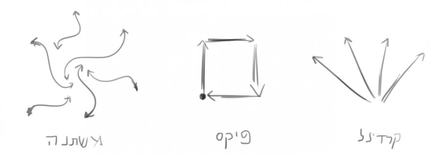 qualities.jpg qualities.jpg
