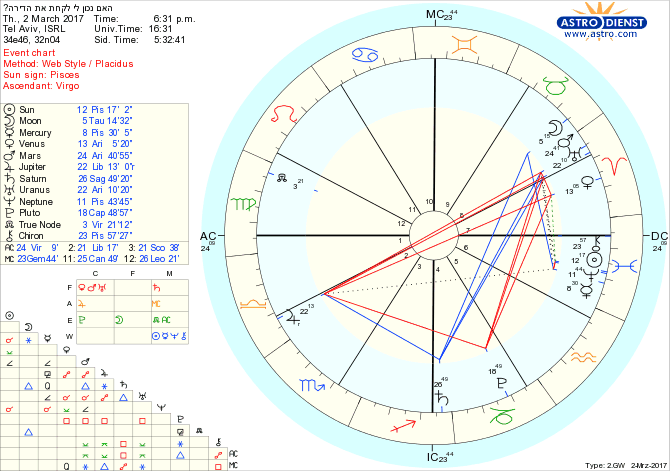 astro_w2gw_28______.59761.5036.gif