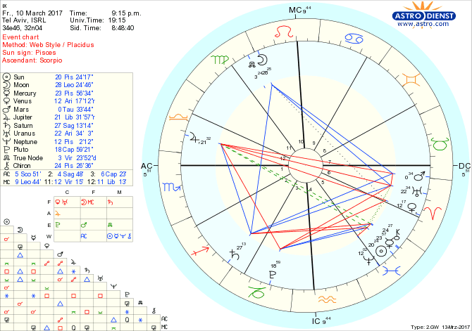 astro_w2gw_28_x.44331.60144.gif