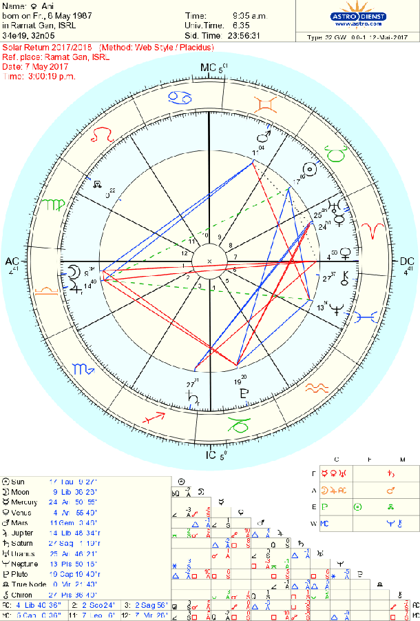 astro_32gw_91_ani_2017512.54721.65016.gif astro_32gw_91_ani_2017512.54721.65016.gif