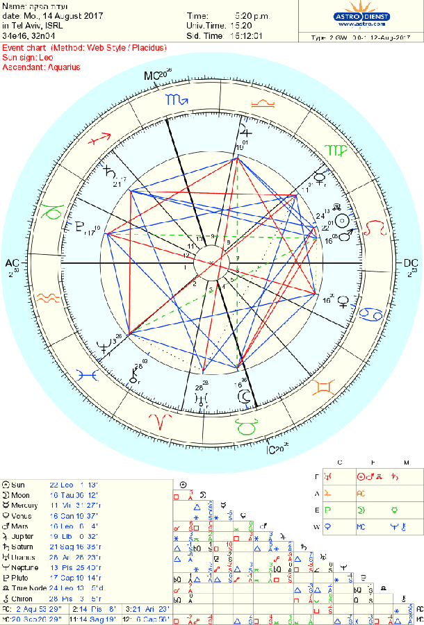 astro_2gw_86__.58755.39318.gif astro_2gw_86__.58755.39318.gif