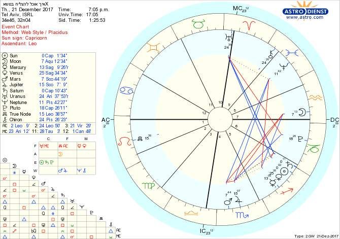 astro_w2gw_____x.62722.28992.png
