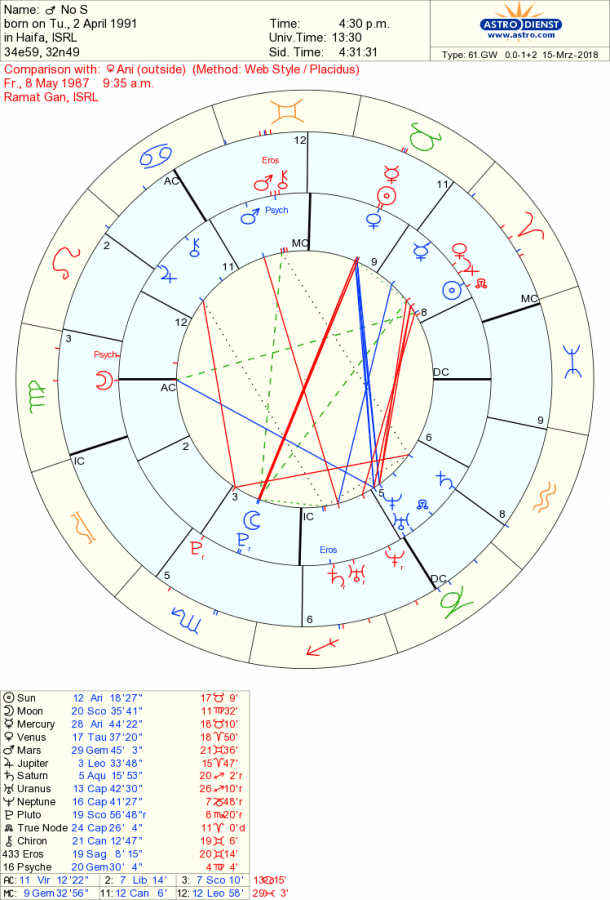 astro_61gw_no_s_ani.78963.20999.png astro_61gw_no_s_ani.78963.20999.png