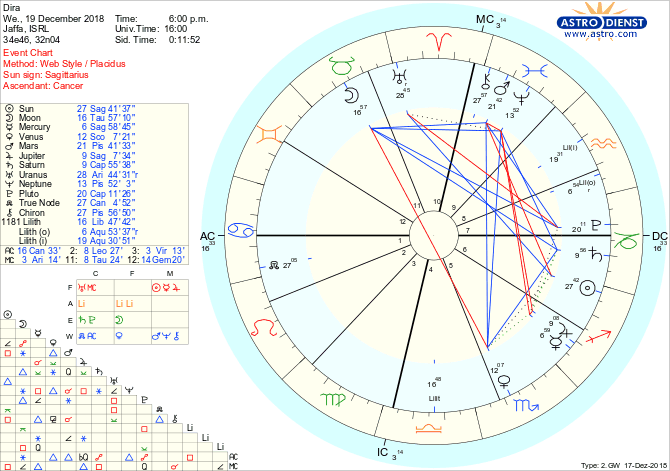 astro_w2gw_dira.77642.124407.png astro_w2gw_dira.77642.124407.png