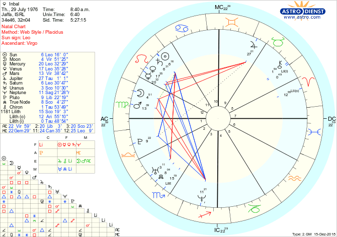 astro_w2gw_inbal.76880.108475.png