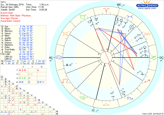 astro_w2gw_.76726.37102.png