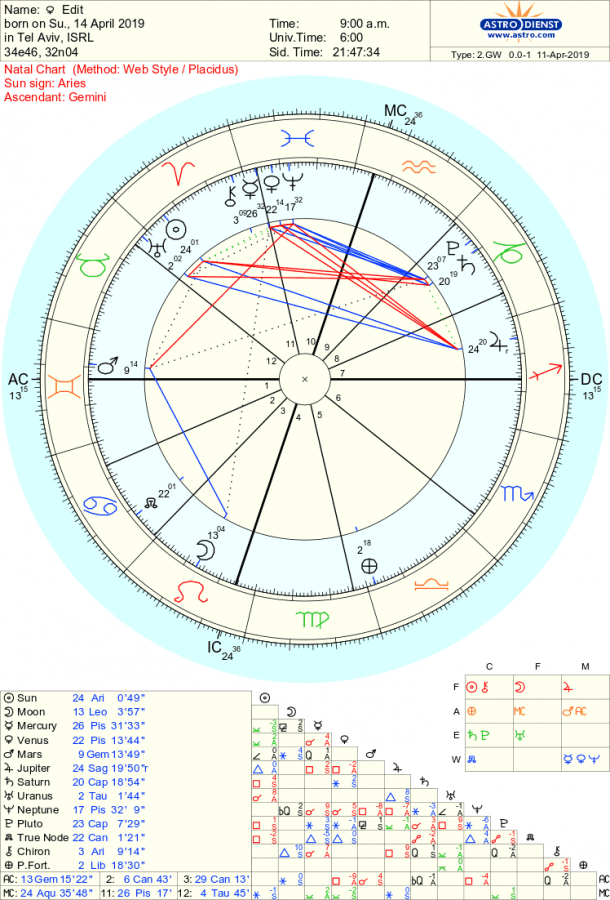 astro_2gw_edit.71577.94225.png